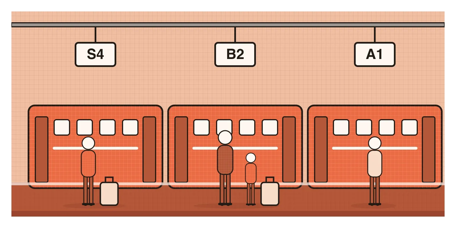 A row of small display boards hangs above a railway platform, each showing a short coach code. Below them an orange train waits at the platform, and travellers with bags wait under the board that matches their coach.