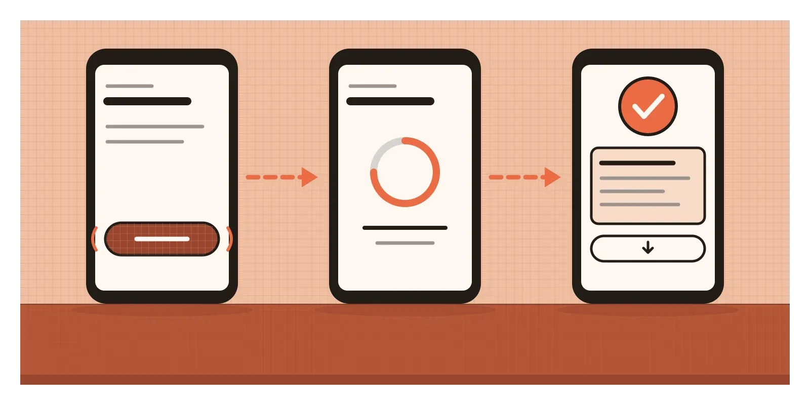 Three phones in a row. The first shows the pay button darkened the moment it is pressed, the second shows a progress ring and a short line of status text, and the third shows a large tick with a receipt card below it.