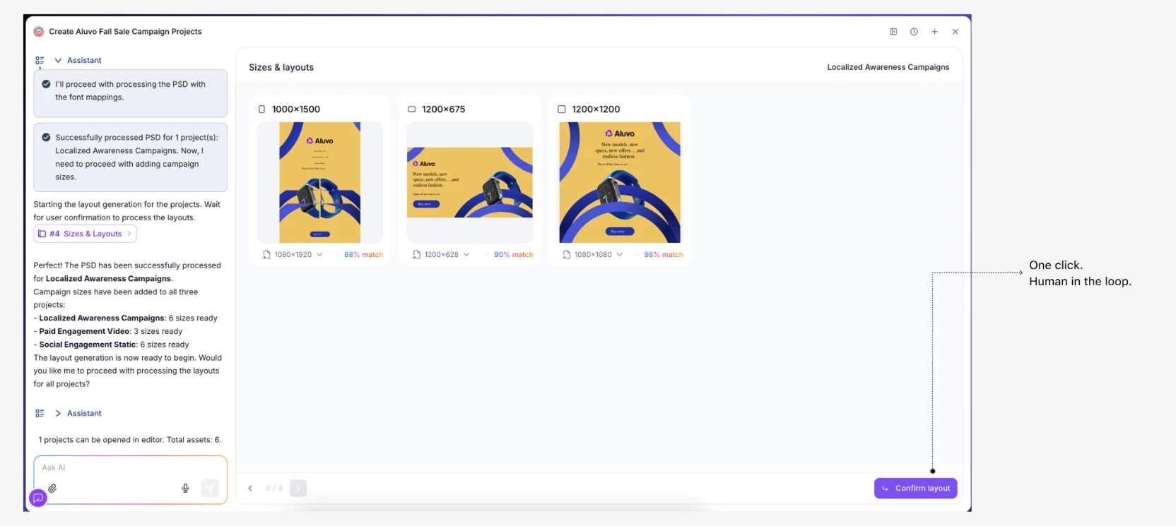 Iteration 1. Sizes and layouts on the right with a confirm button, with the note “One click. Human in the loop.”