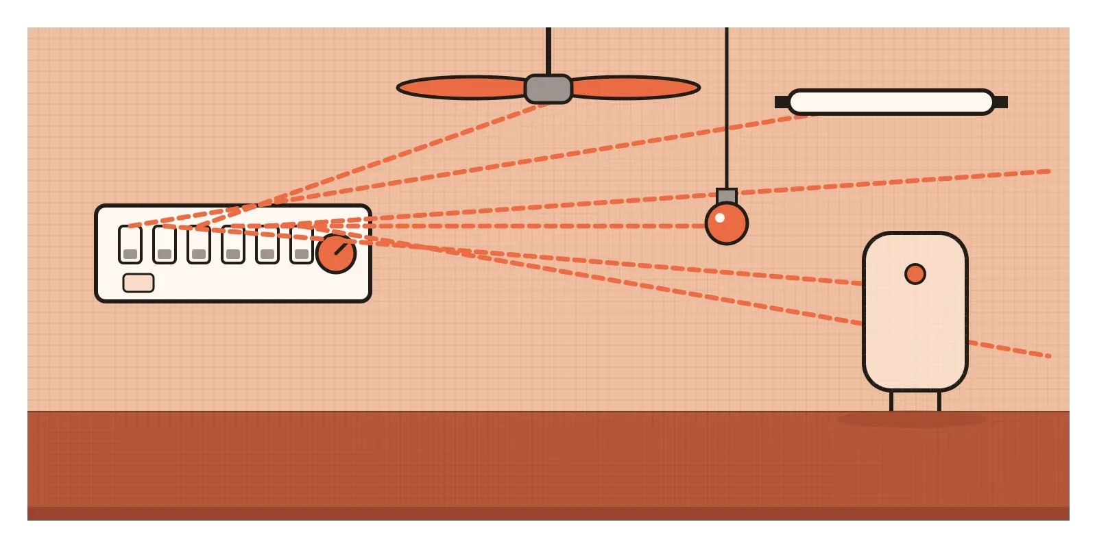 A switchboard with a row of identical switches and a round regulator stands on the left. Dashed lines run from each switch to a ceiling fan, a tube light, a bulb and a geyser around the room, crossing over each other.