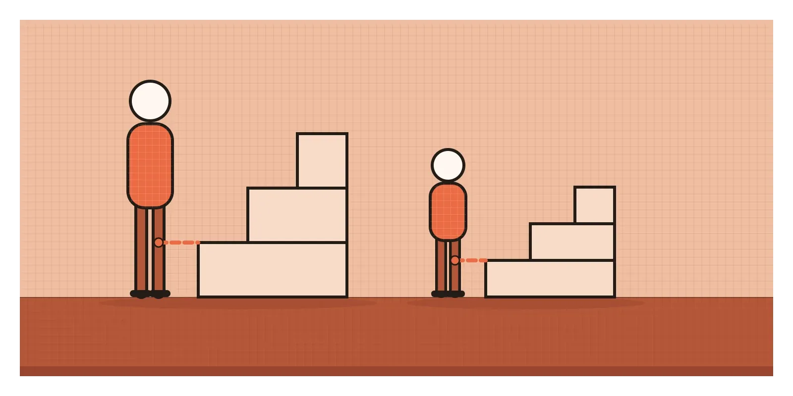 A tall figure and a short figure each stand beside a set of steps. The steps in front of the tall figure are higher, but each set is scaled so the top step reaches the same point on each figure's leg.